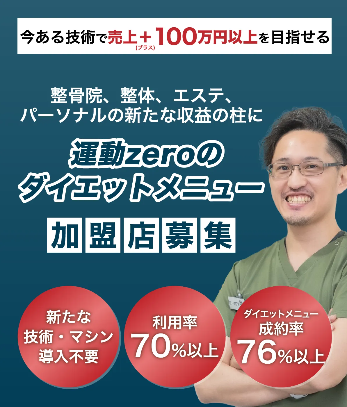 今ある技術で売上＋100万円以上を目指せる！整骨院、整体、エステ、パソナルトレーニングの新たな収益の柱に「運動zeroのダイエットメニュー」を取り入れてみませんか？ただいま加盟店募集中！